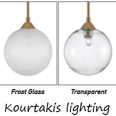 Κρεμαστό μοντέρνο φωτιστικό μονόφωτο γυάλινο_Luma