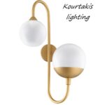 φωτιστικό τοίχου δίφωτο_μέταλλο και γυαλί_luma