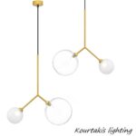 φωτιστικό μεταλλικό κρεμαστό μοντέρνο_luma