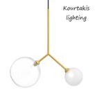 φωτιστικό μεταλλικό κρεμαστό μοντέρνο_luma