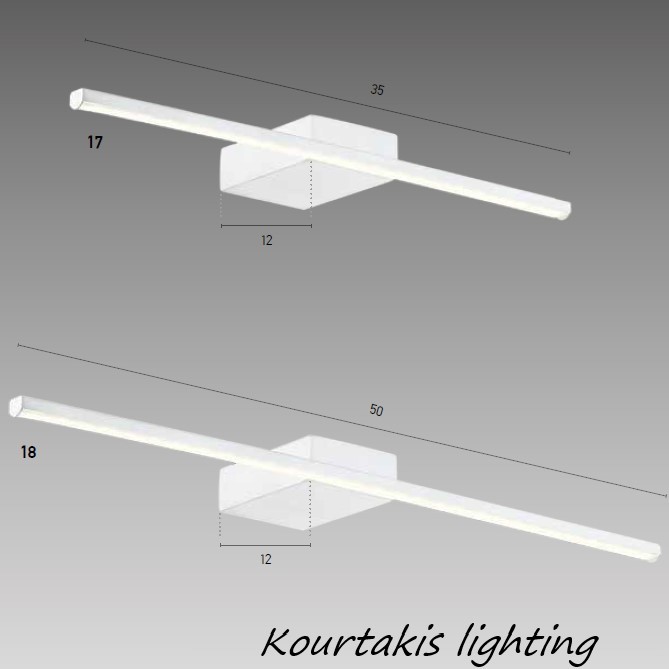 led φωτιστικό τοίχου μεταλλικό_luma