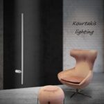 led φωτιστικό τοίχου μεταλλικό_luma